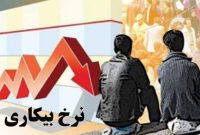 نقشه بیکاری ایران ۱۴۰۴: نرخ بیکاری در کدام استان کمتر است؟