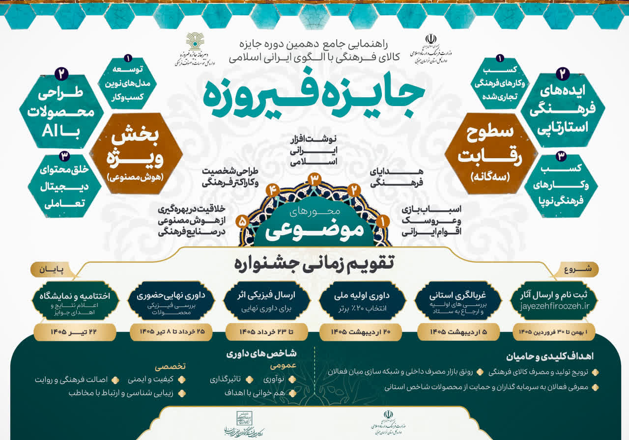 انتشار فراخوان دهمین دوره جایزه ملی کالاهای فرهنگی (جایزه فیروزه) در خراسان جنوبی انتشار فراخوان دهمین دوره جایزه ملی کالاهای فرهنگی (جایزه فیروزه) در خراسان جنوبی