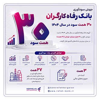 بانک رفاه